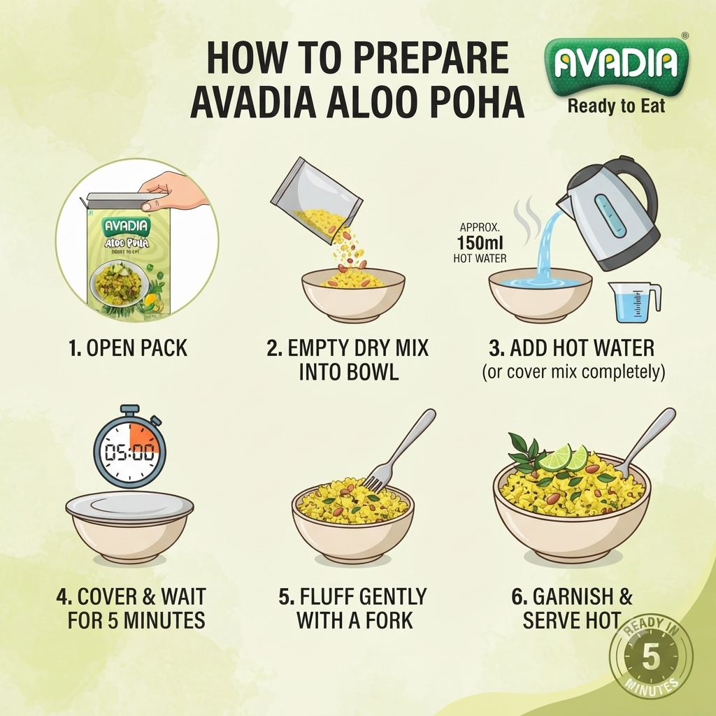 ALOO Poha Ready to eat AVADIA 100% Natural ingredients Pack of 2