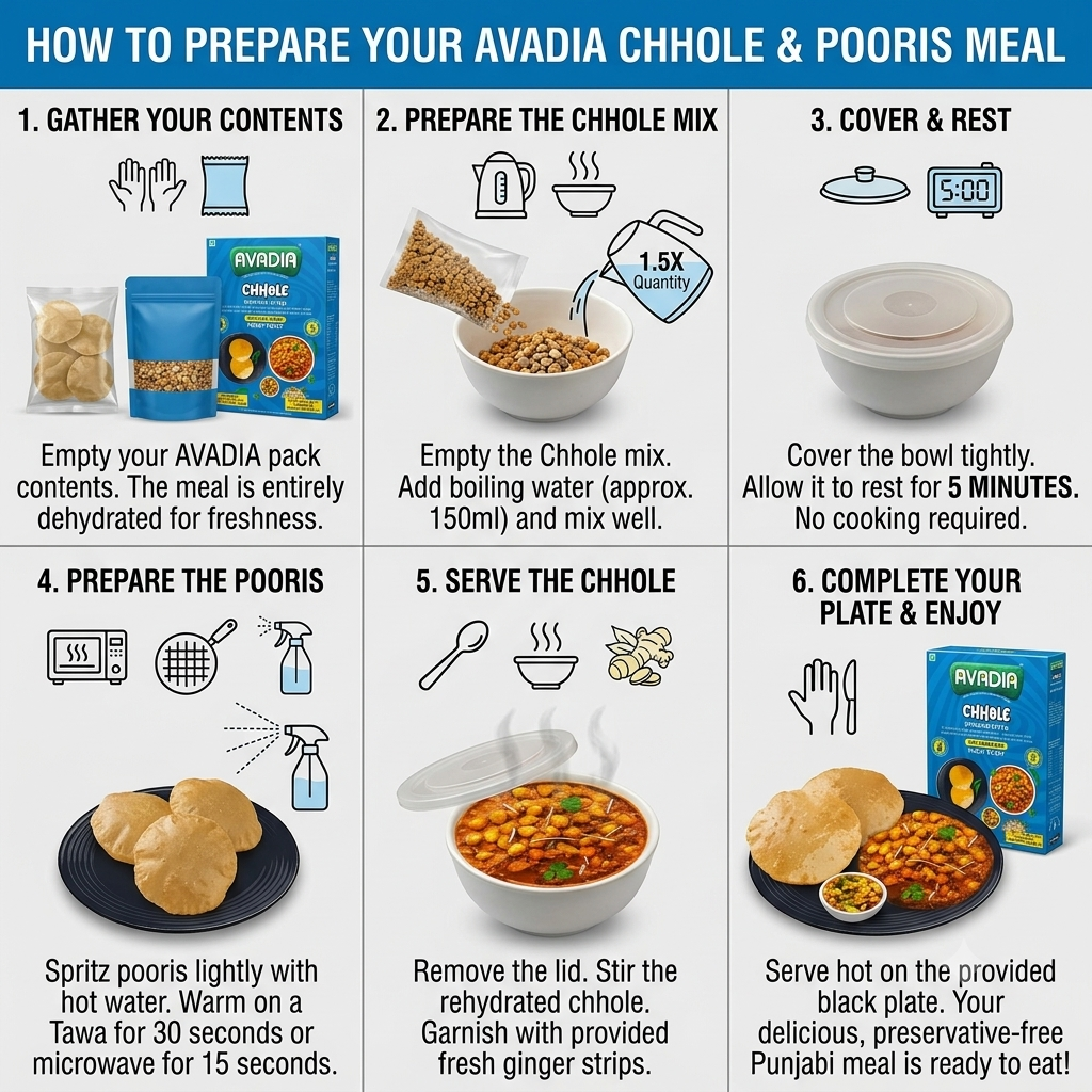 Punjabi Chhole Ready to eat AVADIA 100% Natural ingredients Pack of 5